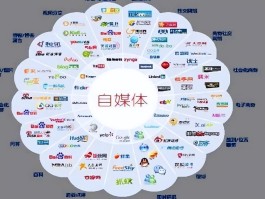自媒体从哪里发布的(自媒体在哪里)